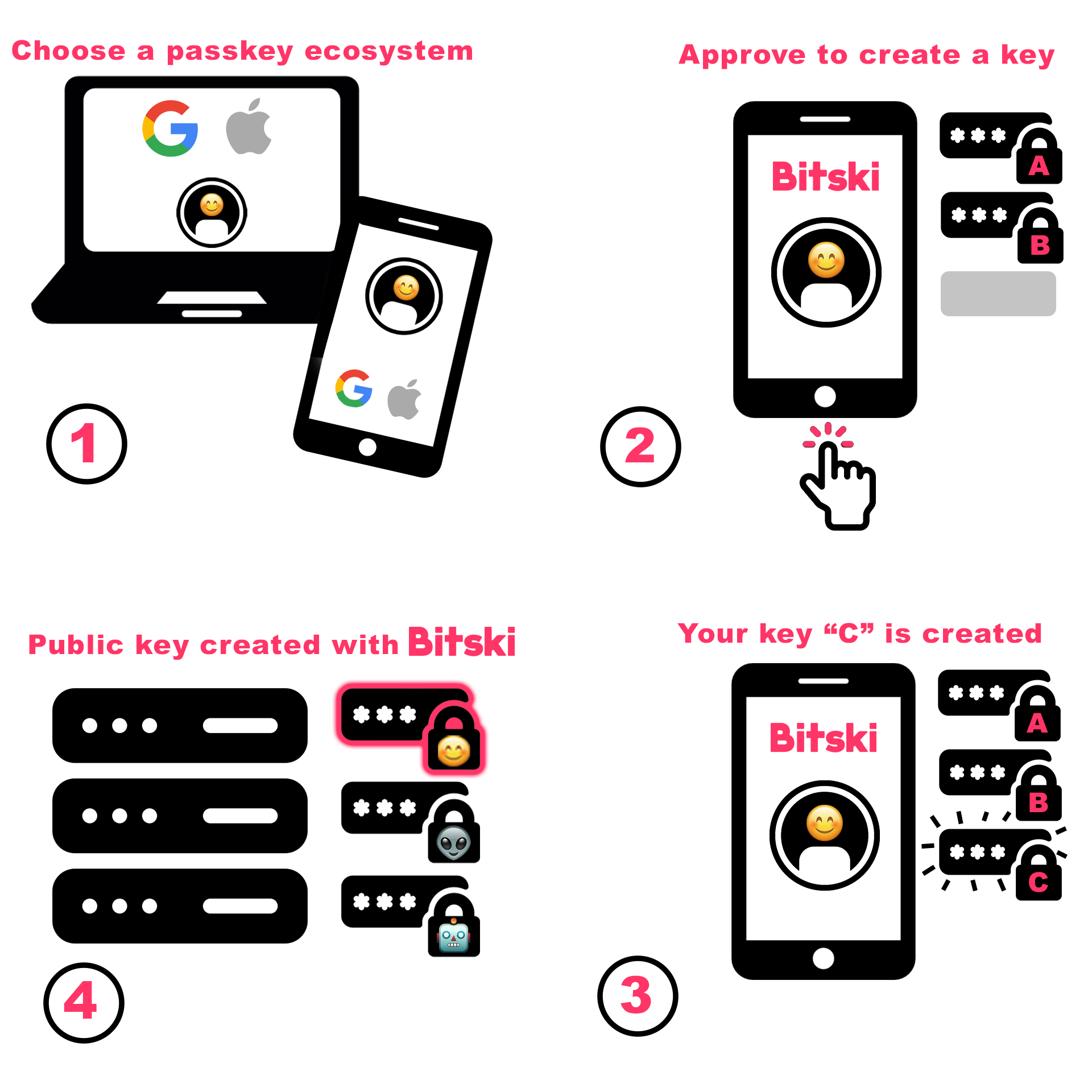 Key_infographic_V1.png